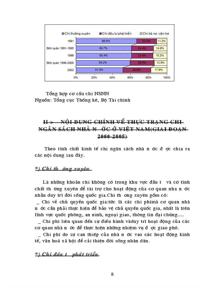 Thực trạng chi Ngân sách Nhà nước ở Việt Nam giai đoạn 2000-2005