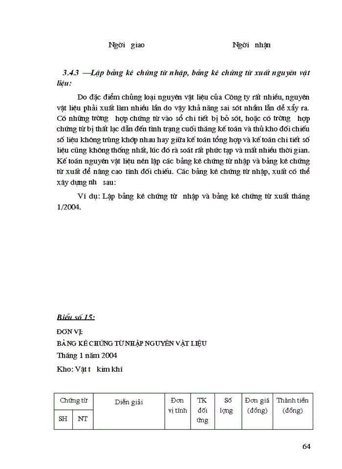 image for page Hoạch định chiến lược quảng cáo cho các doanh nghiệp Sản xuất Kinh doanh bia trên thị trường Việt Nam