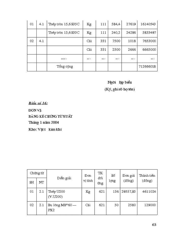 image for page Hoạch định chiến lược quảng cáo cho các doanh nghiệp Sản xuất Kinh doanh bia trên thị trường Việt Nam