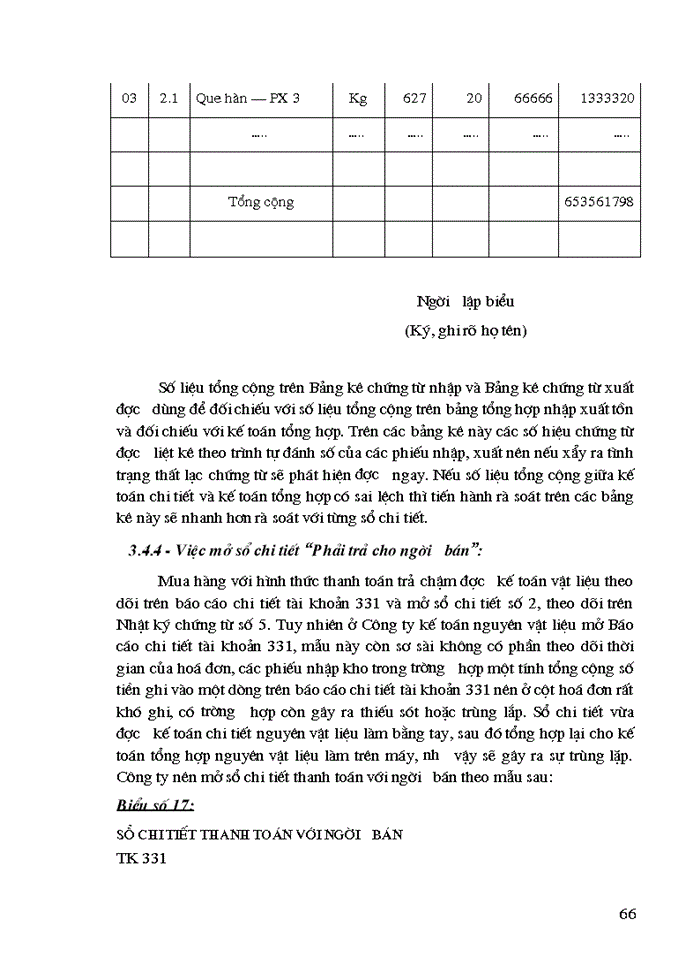 image for page Hoạch định chiến lược quảng cáo cho các doanh nghiệp Sản xuất Kinh doanh bia trên thị trường Việt Nam