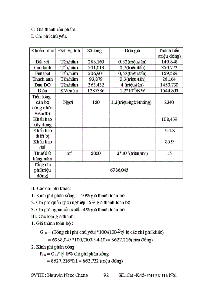 image for page THS Đồ án Xây dựng nhà máy SiLiCat