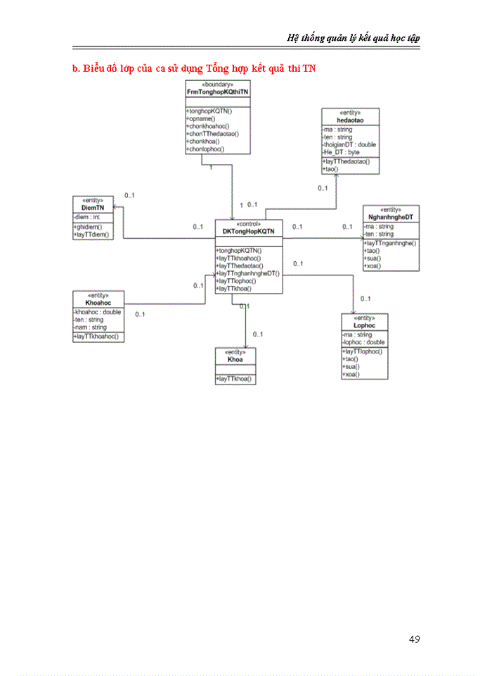 image for page Phân tích và thiết kế hệ thống quản lý kết quả học tập bằng uml