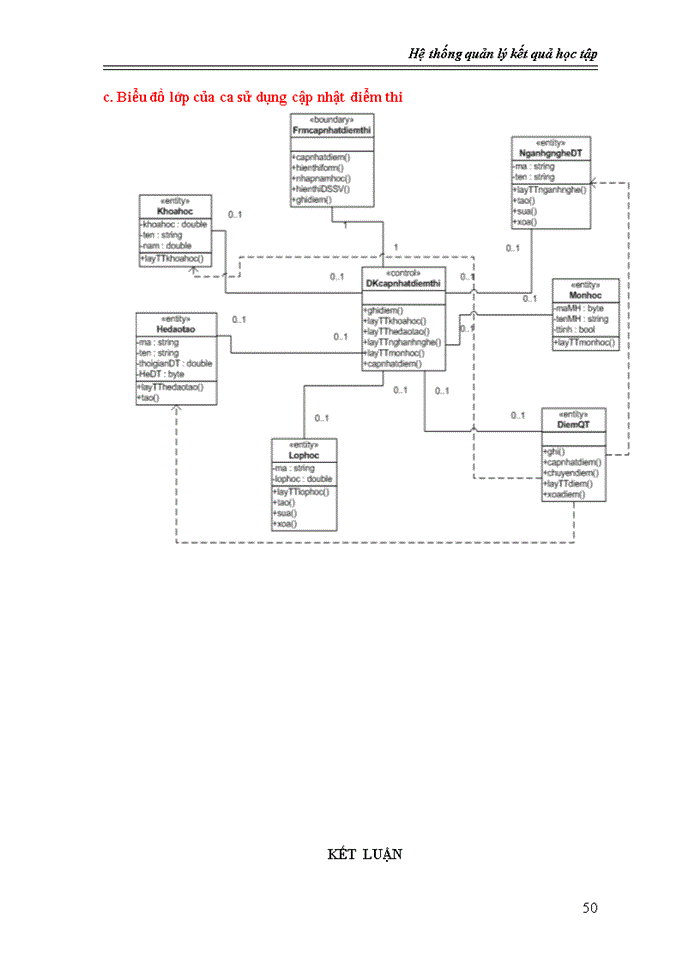image for page Phân tích và thiết kế hệ thống quản lý kết quả học tập bằng uml