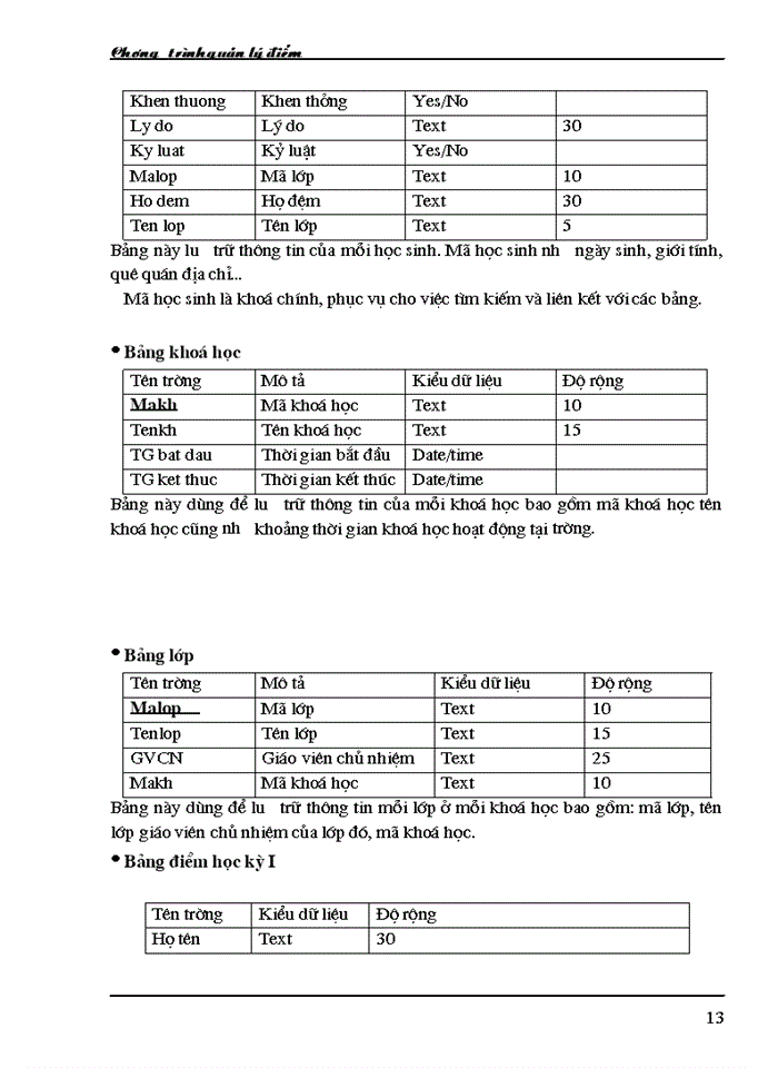 image for page Quản lý điểm