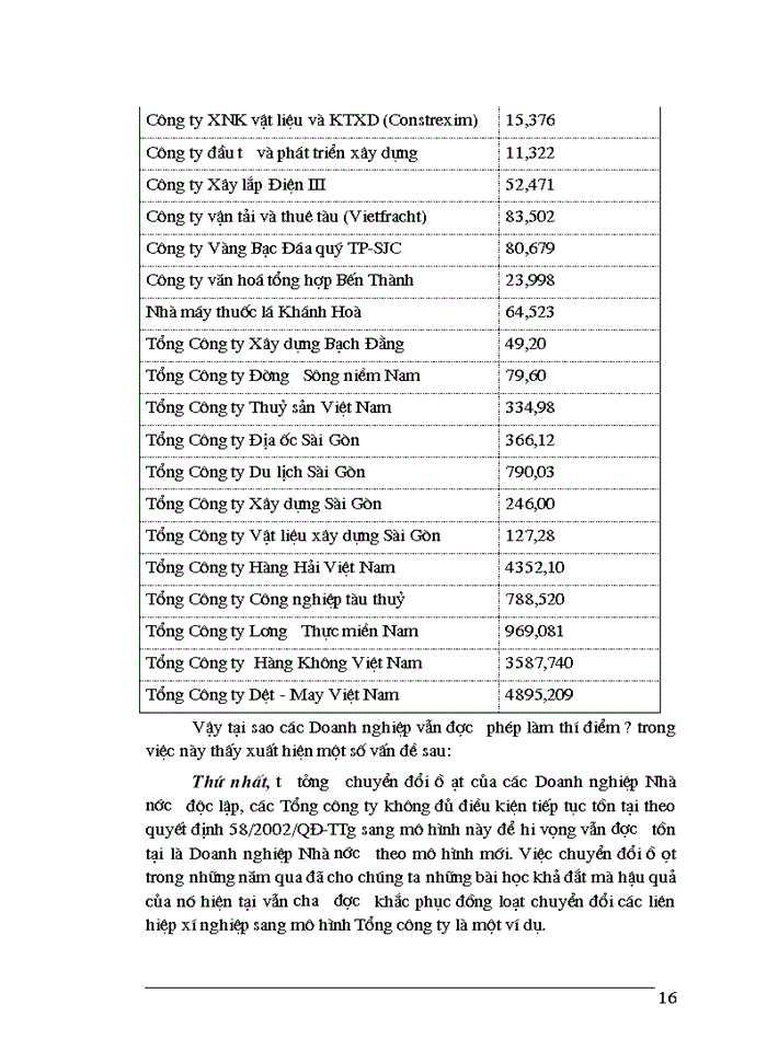 image for page Ưu điểm và hạn chế của mô hình Công ty mẹ - Công ty con