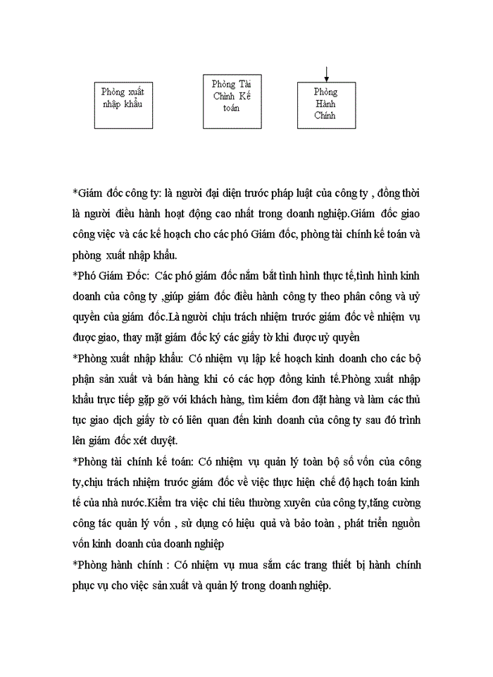 image for page Báo cáo thực tập tại Công ty Trách nhiệm Hữu hạn Sản Xuất và Xuất nhập khẩu Đoàn Kết 1