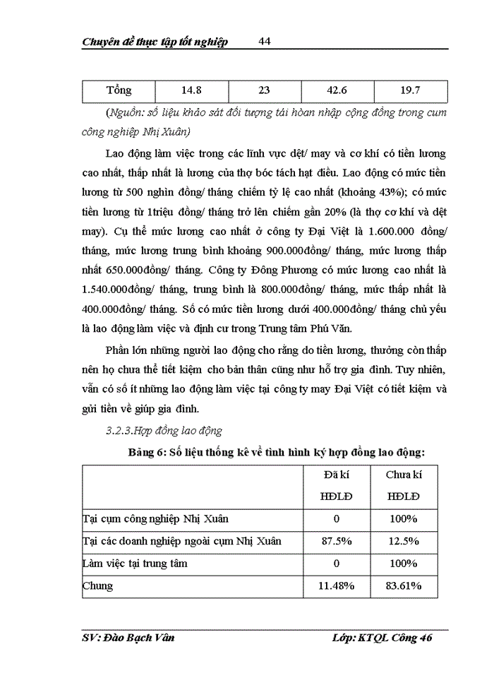 image for page Thực trạng về công tác tổ chức quản lý dạy nghề và tạo việc làm cho người sau cai nghiện tại thành phố hồ chí minh