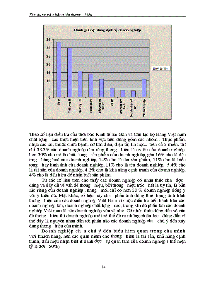 image for page Vai trò của văn hóa doanh nghiệp trong việc Xây dựng và phát triển thương hiệu