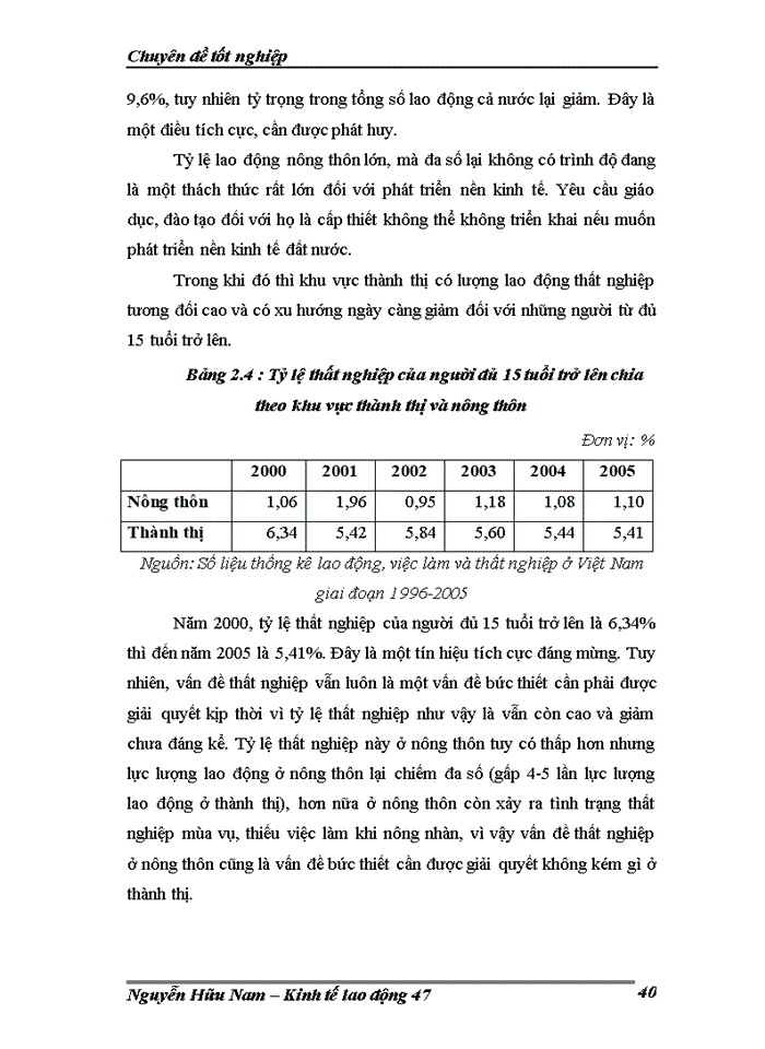 image for page Đào tạo và phát triển nguồn nhân lực ở Việt Nam Thực trạng và giải pháp