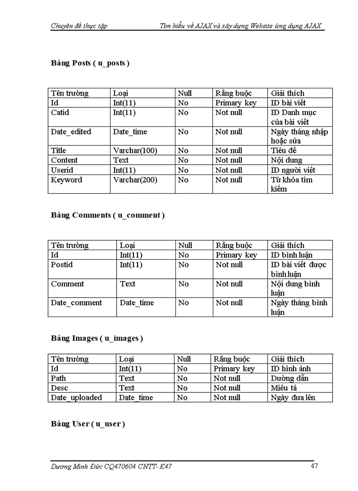 image for page Tìm hiểu về AJAX và Xây dựng Website ứng dụng AJAX