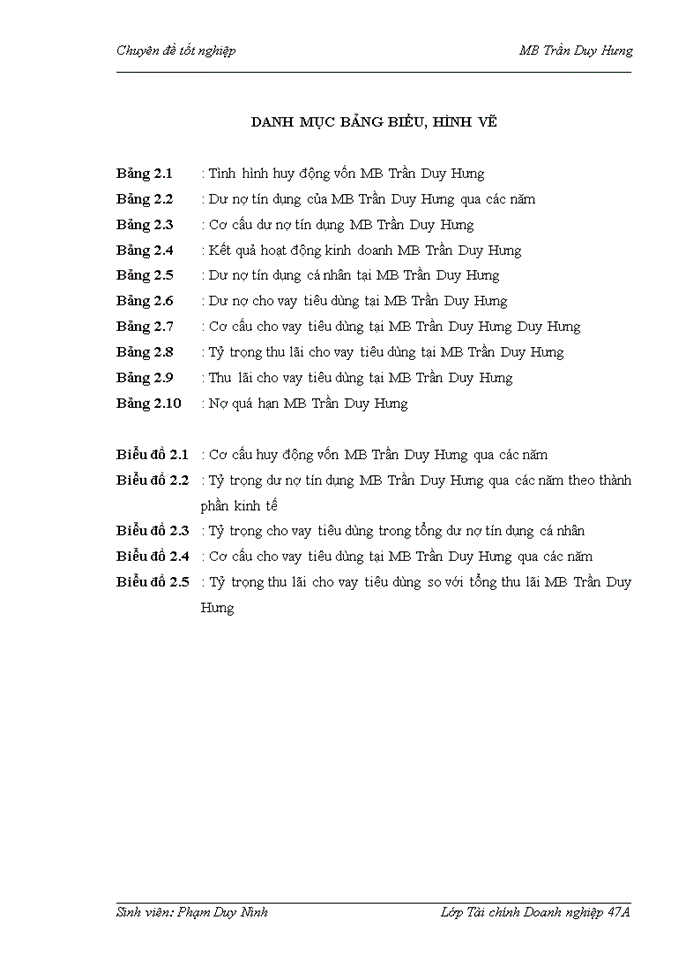 image for page Mở rộng hoạt động cho vay tiêu dùng tại Ngân hàng Thương mại Cổ phần Quân đội Chi nhánh Trần Duy Hưng