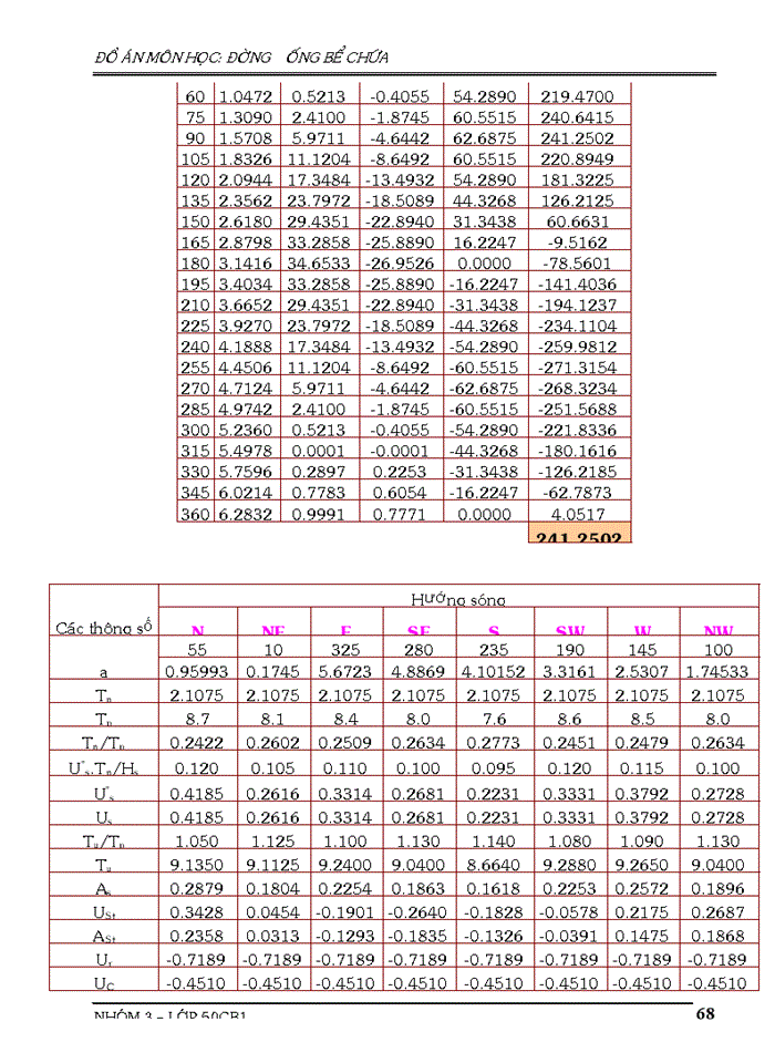 image for page Đồ án môn học đường ống bể chứa trạm bơm