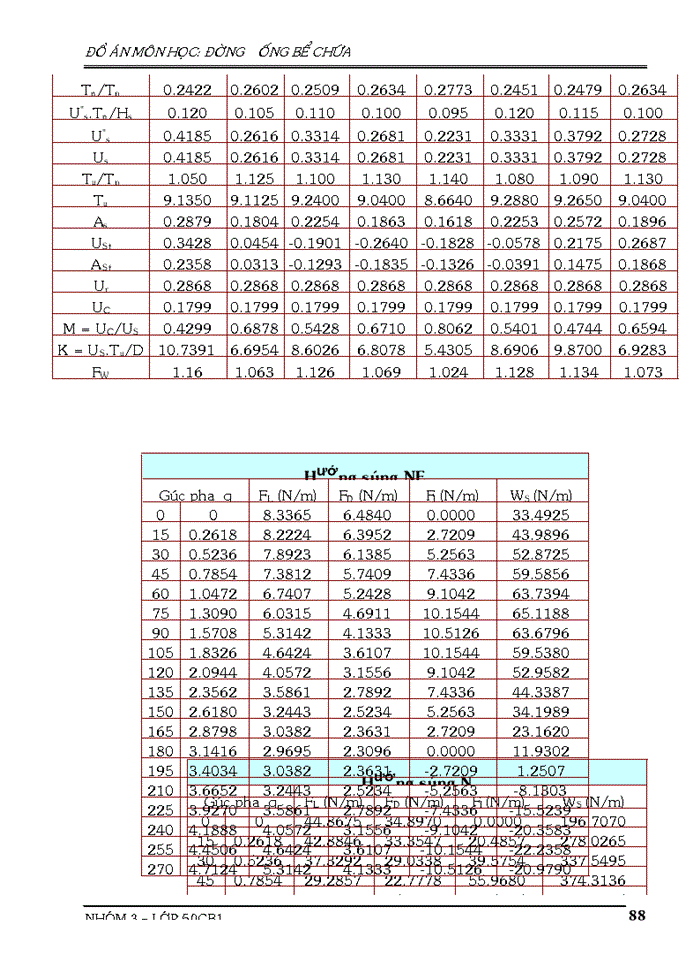 image for page Đồ án môn học đường ống bể chứa trạm bơm