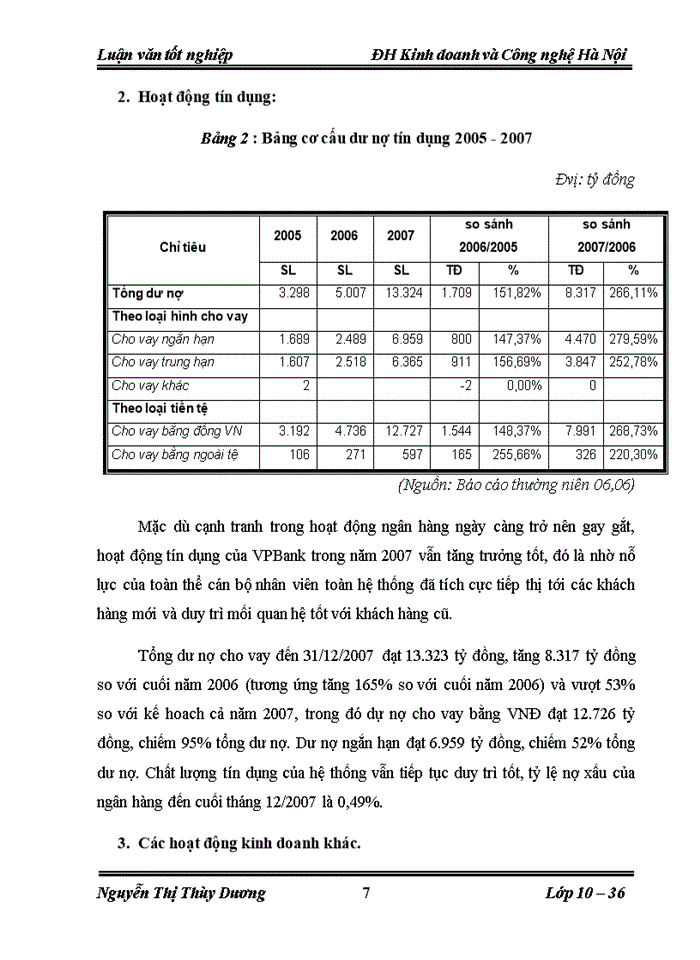 image for page Một số giải pháp nâng cao năng lực cạnh tranh của Ngân hàng Thương mại Cổ phần các doanh nghiệp ngoài quốc doanh Việt Nam - VPBank
