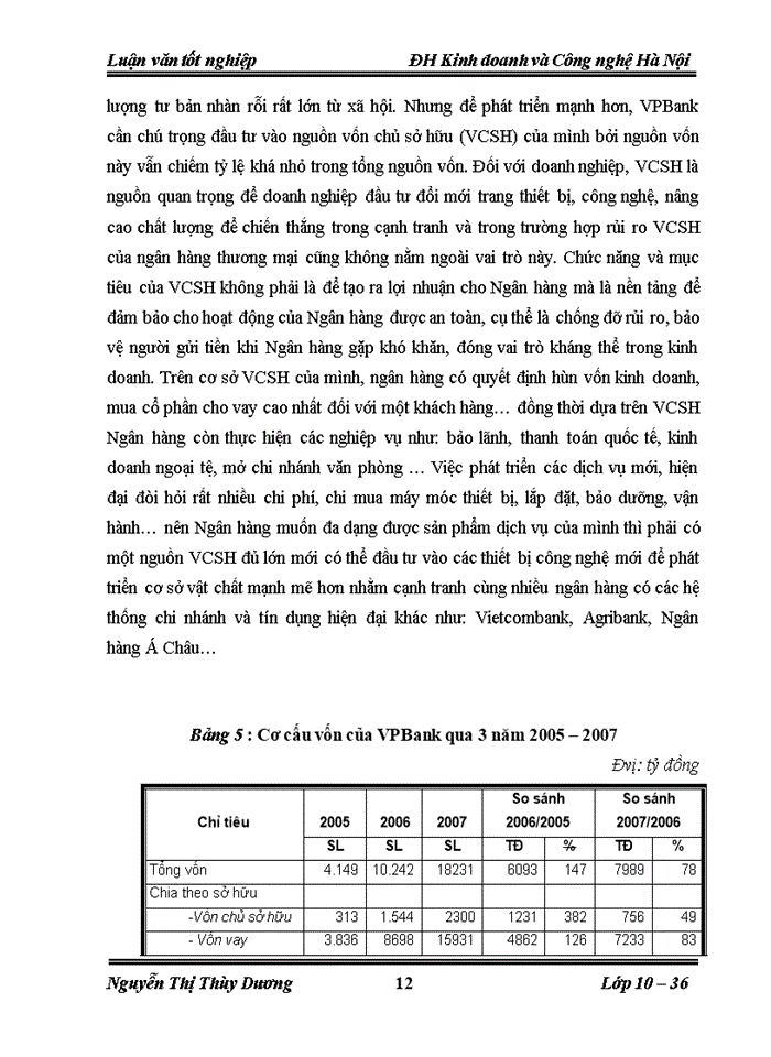 image for page Một số giải pháp nâng cao năng lực cạnh tranh của Ngân hàng Thương mại Cổ phần các doanh nghiệp ngoài quốc doanh Việt Nam - VPBank