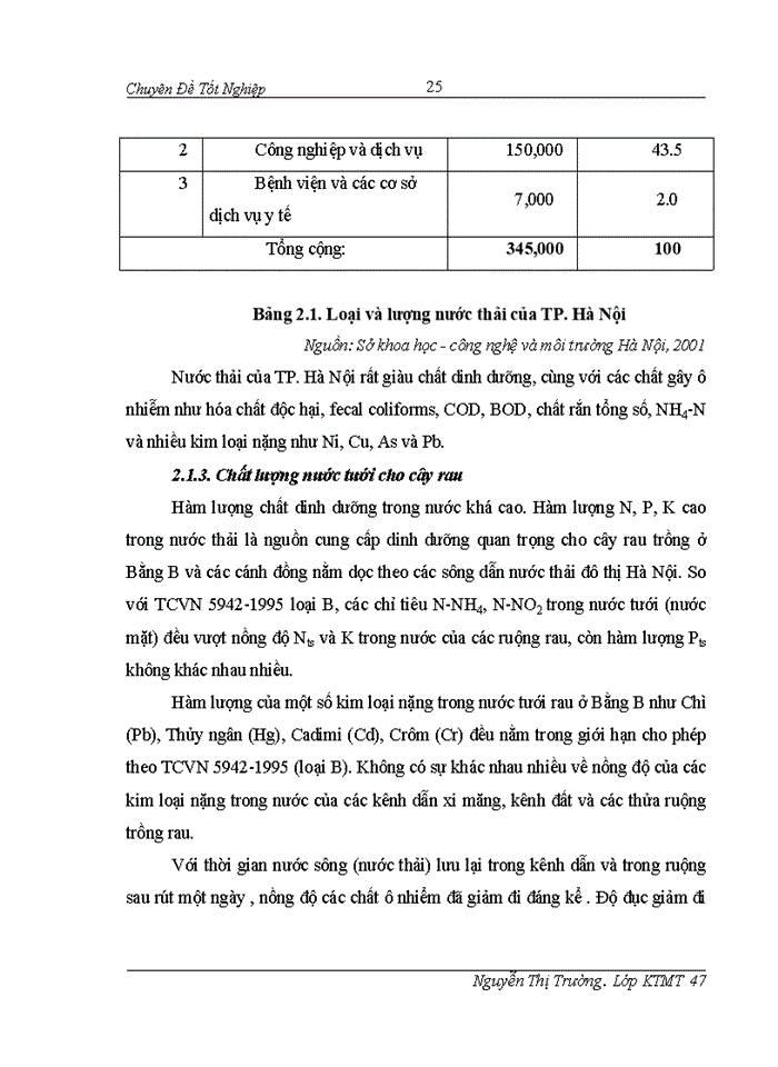 image for page Đánh giá hiệu quả của việc sử dụng nước thải từ sông Tô Lịch trong sản xuất rau tại thôn Bằng B Hoàng Liệt Hoàng Mai