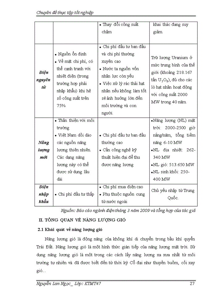 image for page THS Đánh giá hiệu quả dự án đầu tư Xây dựng công trình Phong điện 1-Bình Thuận theo Cơ chế phát triển sạch