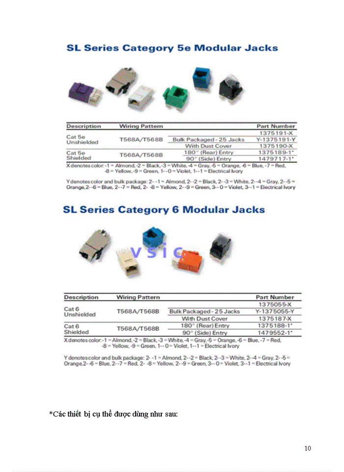 image for page Thiết kế mạng cho bệnh vịện đa khoa Đông Anh với sự đầu tư của Đức