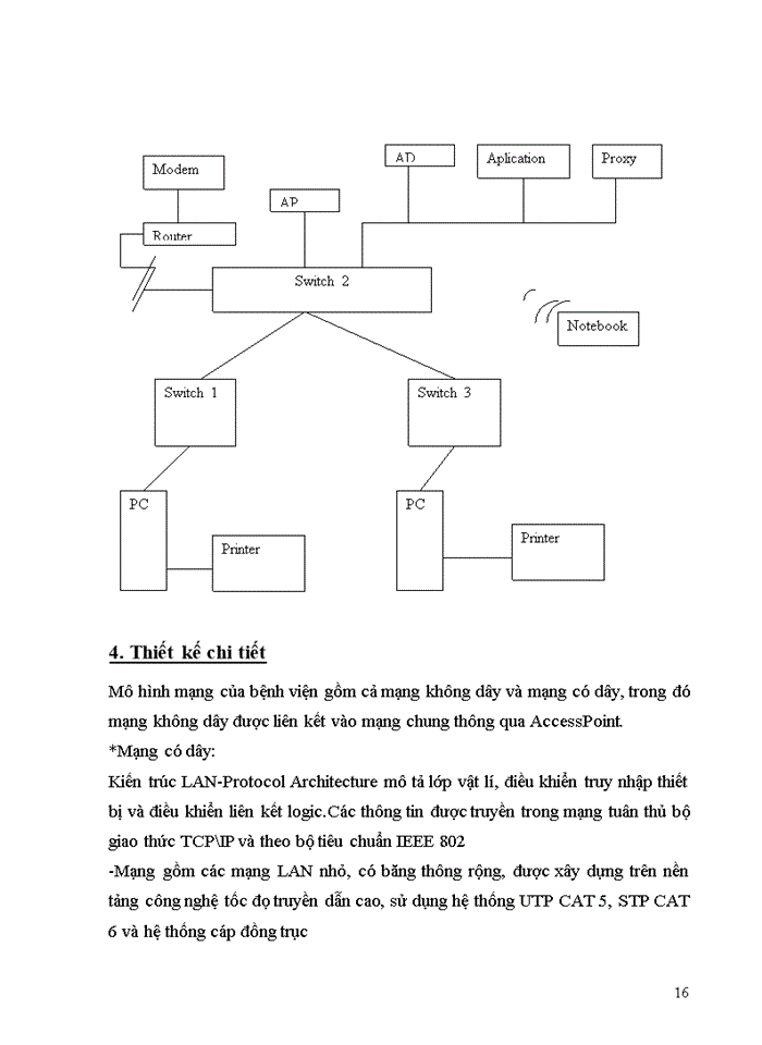 image for page Thiết kế mạng cho bệnh vịện đa khoa Đông Anh với sự đầu tư của Đức