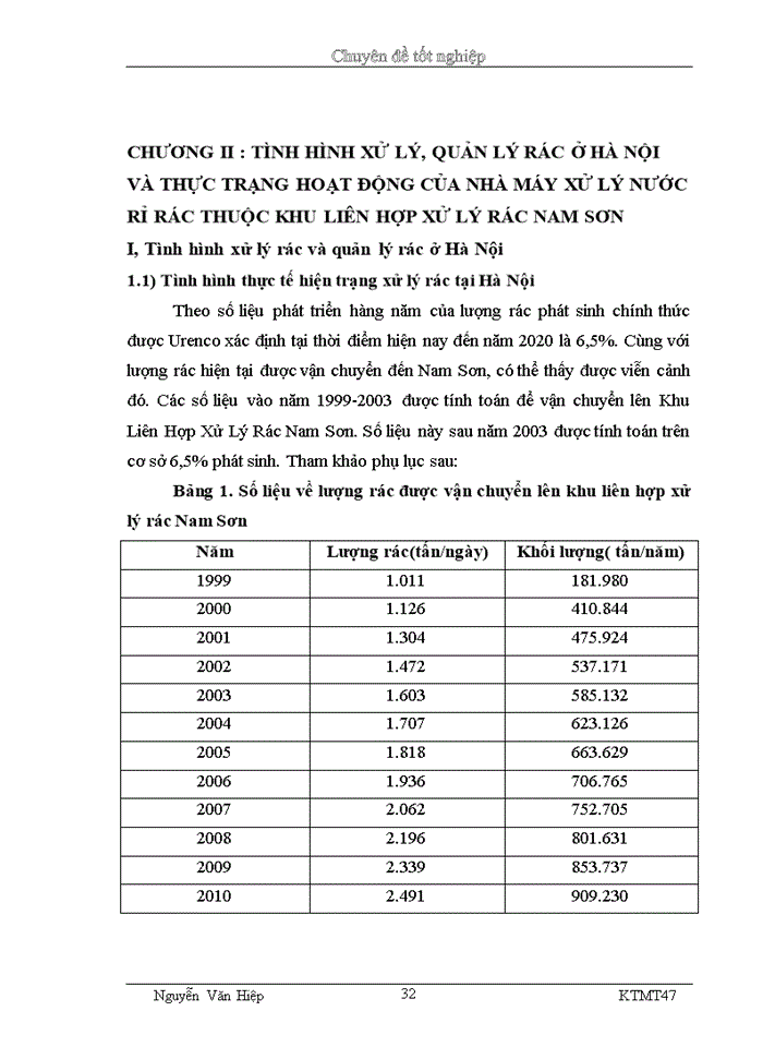 image for page Tình hình xử lý quản lý rác ở Hà Nội và thực trạng hoạt động của nhà máy xử lý nước rỉ rác thuộc khu liên hợp xử lý rác Nam Sơn