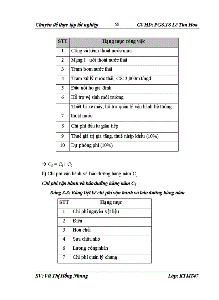 image for page Đánh giá hiệu quả Dự án đầu tư Xây dựng hệ thống thoát nước và xử lý nước thải thị xã Hà Giang- tỉnh Hà Giang