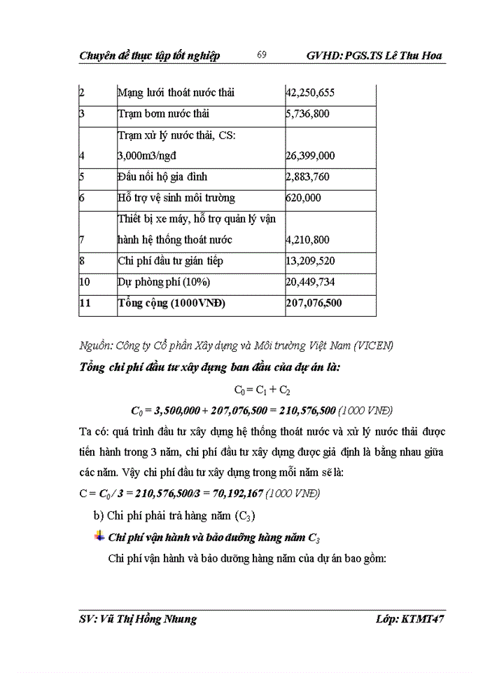 image for page Đánh giá hiệu quả Dự án đầu tư Xây dựng hệ thống thoát nước và xử lý nước thải thị xã Hà Giang- tỉnh Hà Giang