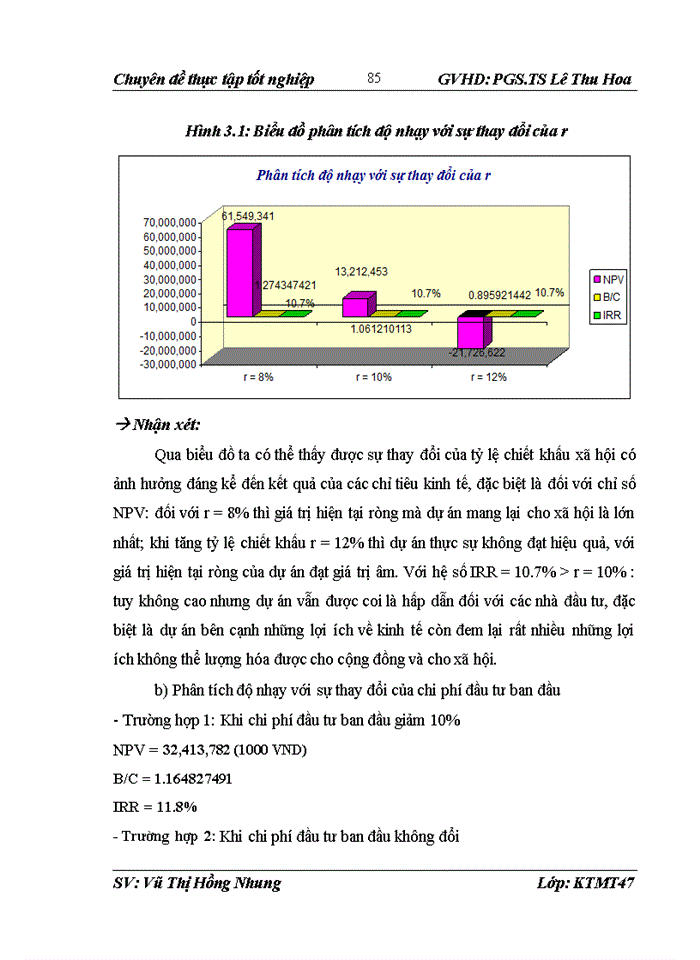 image for page Đánh giá hiệu quả Dự án đầu tư Xây dựng hệ thống thoát nước và xử lý nước thải thị xã Hà Giang- tỉnh Hà Giang