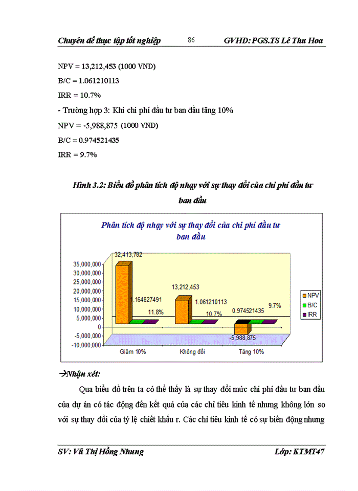 image for page Đánh giá hiệu quả Dự án đầu tư Xây dựng hệ thống thoát nước và xử lý nước thải thị xã Hà Giang- tỉnh Hà Giang