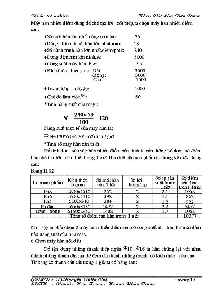 image for page Đồ án tốt nghiệp thiết kế tốt nghiệp nhà máy bêtông