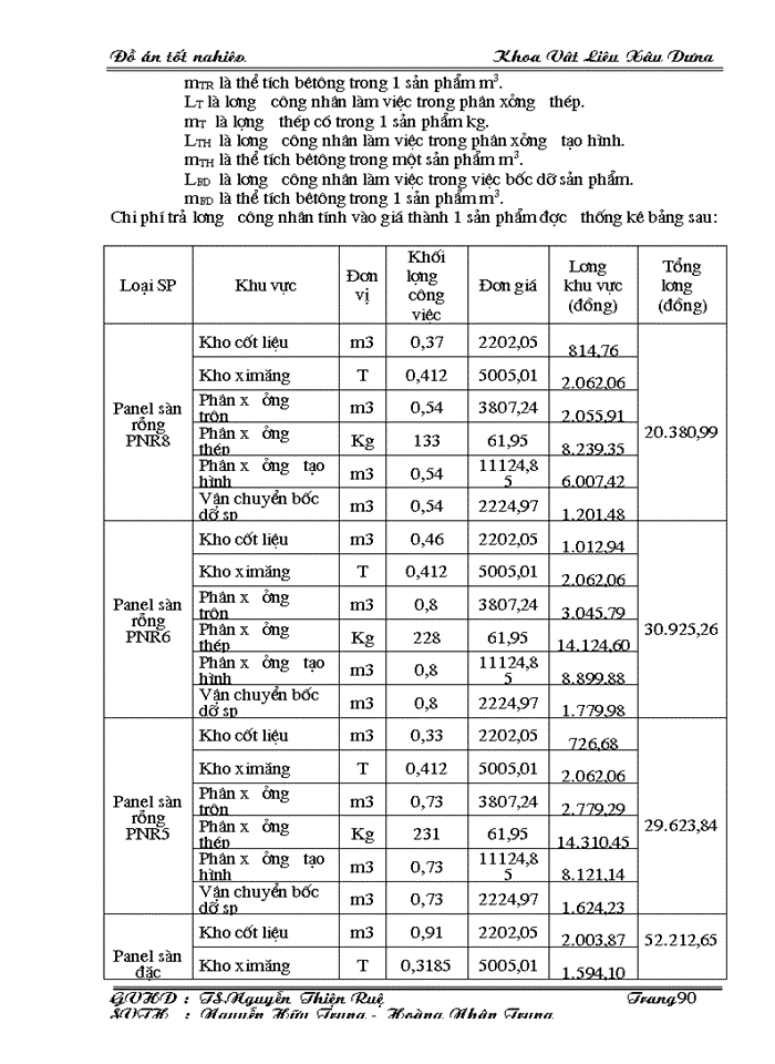 image for page Đồ án tốt nghiệp thiết kế tốt nghiệp nhà máy bêtông