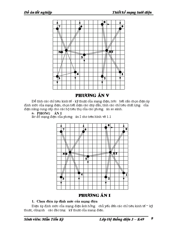 image for page Đồ án tốt nghiệp Thiết kế mạng lưới điện