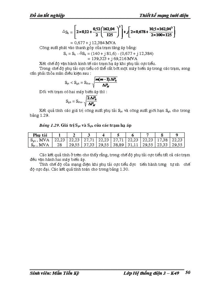 image for page Đồ án tốt nghiệp Thiết kế mạng lưới điện