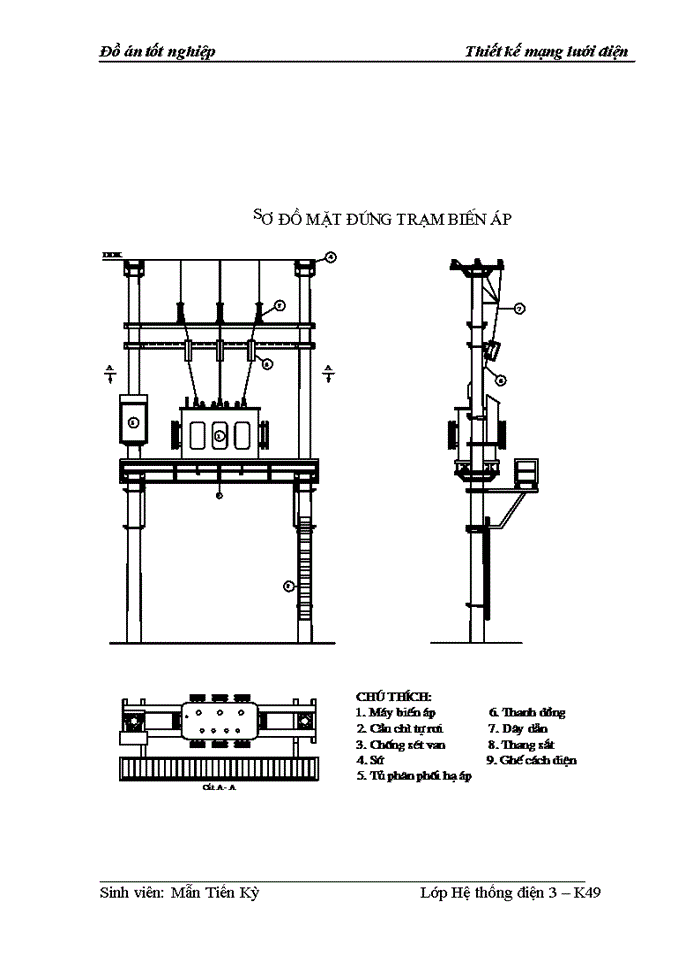 image for page Đồ án tốt nghiệp Thiết kế mạng lưới điện