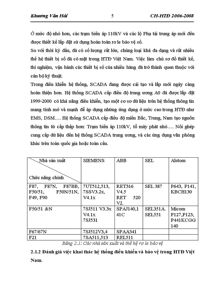 image for page Giới thiệu hệ thống điều khiển bảo vệ và giám sát trong hệ thống điện