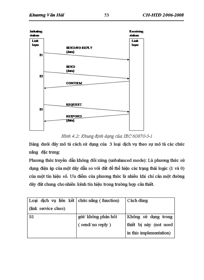image for page Giới thiệu hệ thống điều khiển bảo vệ và giám sát trong hệ thống điện
