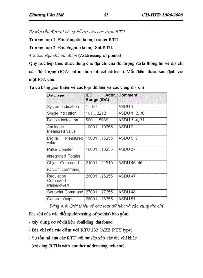 image for page Giới thiệu hệ thống điều khiển bảo vệ và giám sát trong hệ thống điện