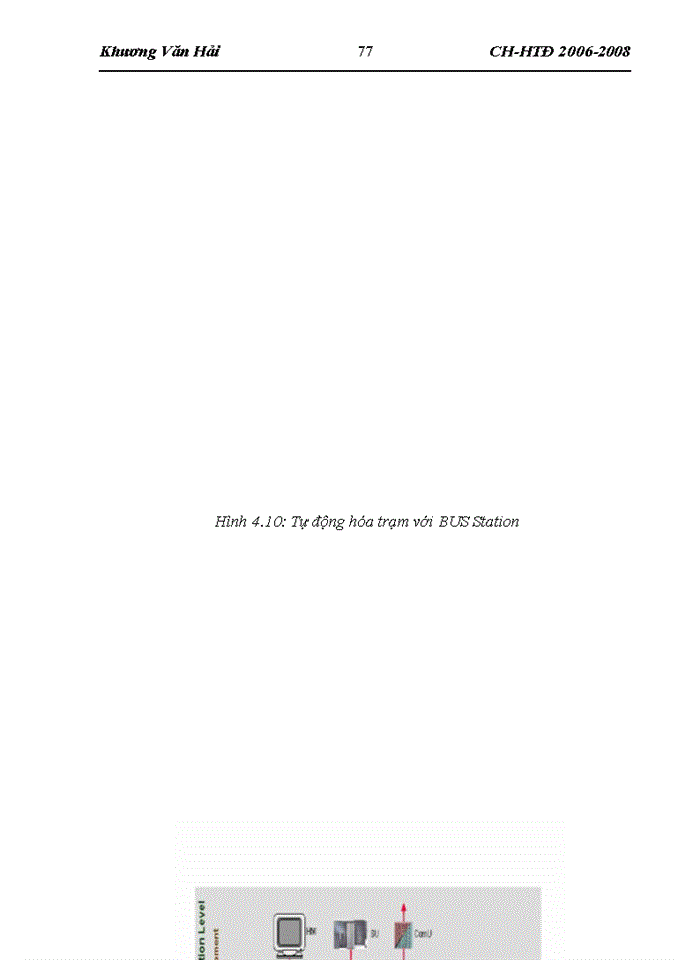 image for page Giới thiệu hệ thống điều khiển bảo vệ và giám sát trong hệ thống điện