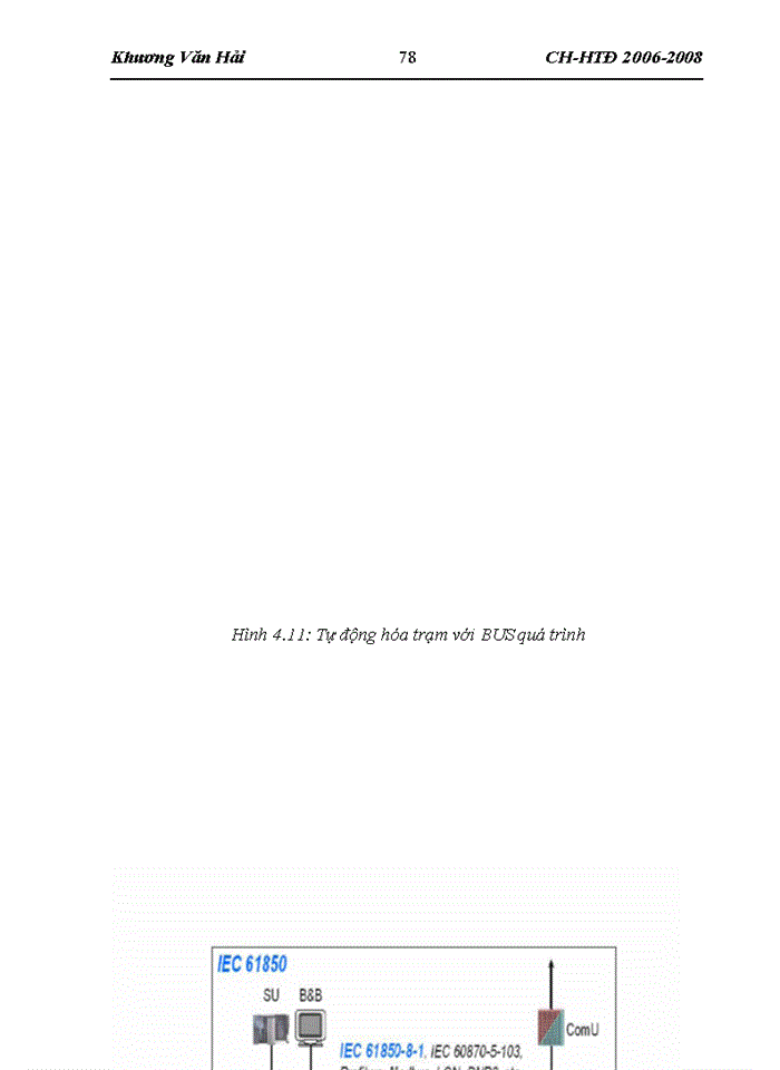 image for page Giới thiệu hệ thống điều khiển bảo vệ và giám sát trong hệ thống điện