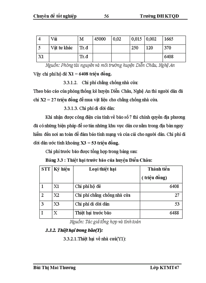 image for page Mô hình đánh giá thiệt hại kinh tế Xã hội do bão và áp dụng cho trường hợp bão số 7 2008 tại huyện Diễn Châu Nghệ An