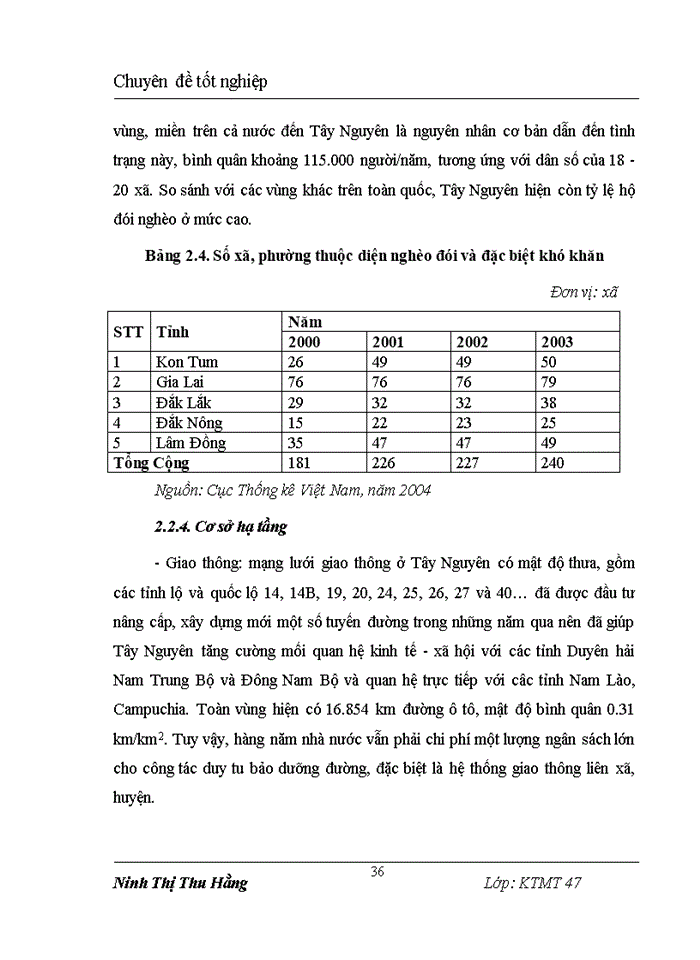 image for page Nghiên cứu mô hình quản lý rừng dựa vào cộng đồng tại vùng Tây Nguyên