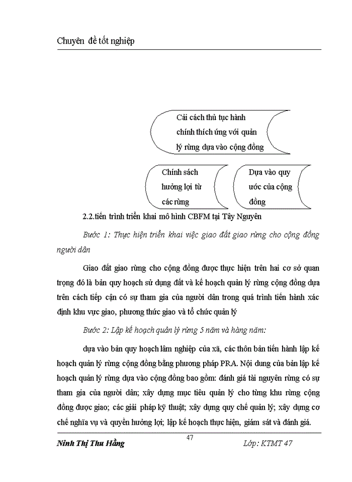 image for page Nghiên cứu mô hình quản lý rừng dựa vào cộng đồng tại vùng Tây Nguyên