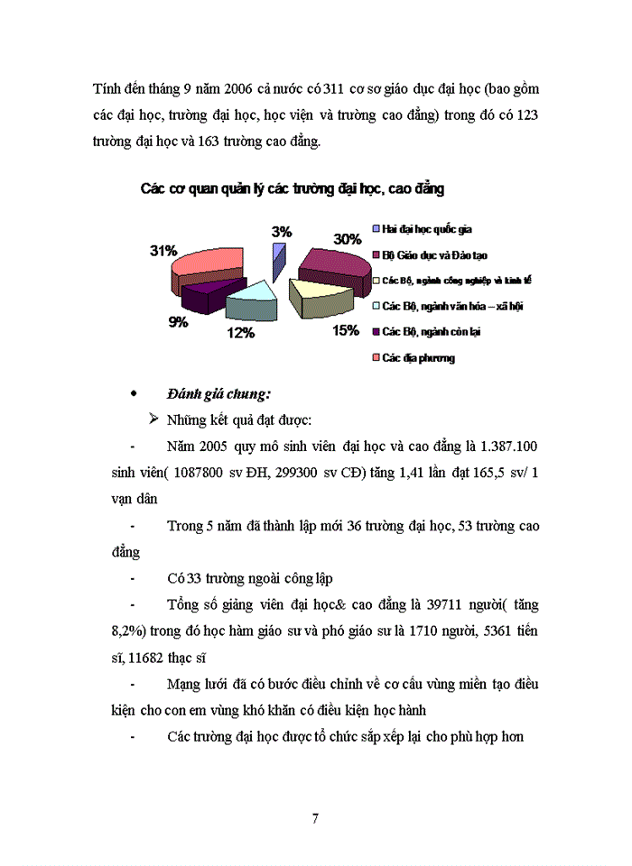 image for page Đánh giá đề án Quy hoạch mạng lưới các trường đại học cao đẳng giai đoạn 2006 2020