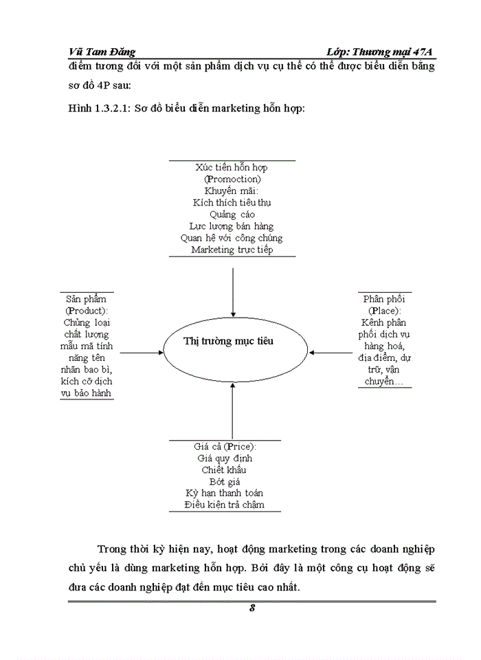 image for page Hoàn Thiện hoạt động marketing của Công ty viễn thông Viettel Viettel telecom - Tổng Công ty viễn thông quân đội