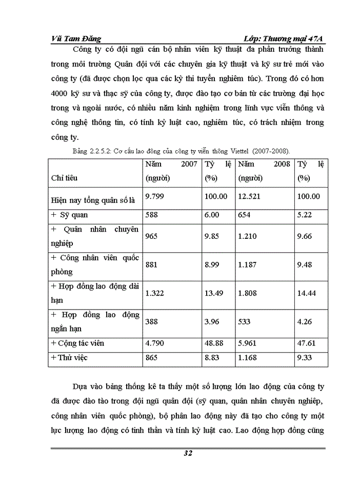 image for page Hoàn Thiện hoạt động marketing của Công ty viễn thông Viettel Viettel telecom - Tổng Công ty viễn thông quân đội