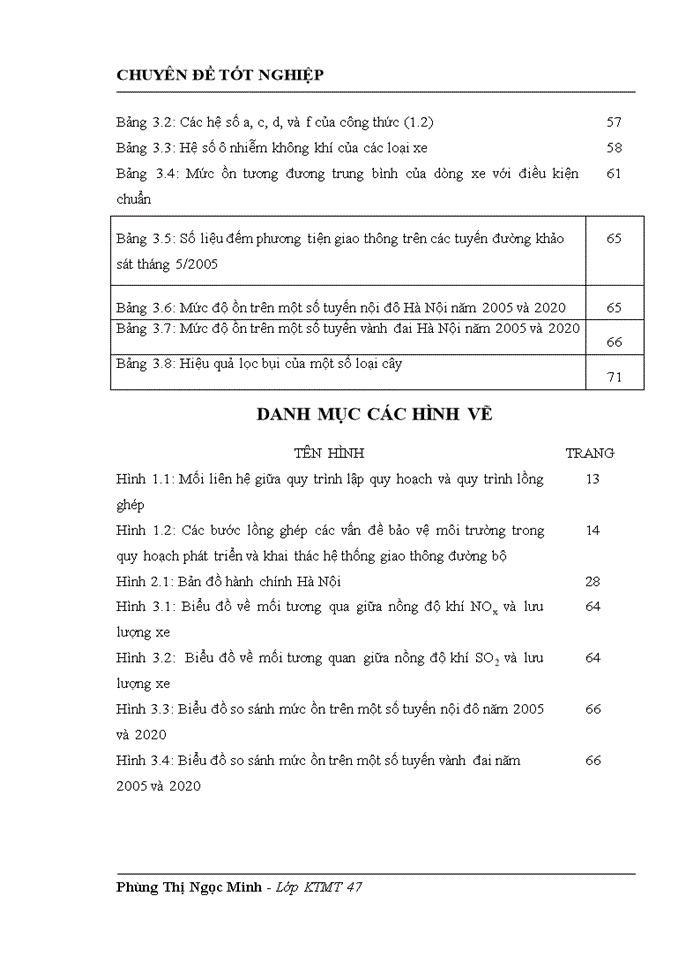 image for page Lồng ghép các vấn đề bảo vệ môi trường trong quy hoạch phát triển và khai thác hệ thống giao thông đường bộ tại Hà Nội giai đoạn 2010-2020