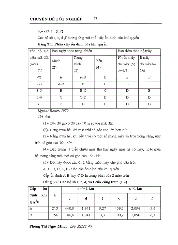 image for page Lồng ghép các vấn đề bảo vệ môi trường trong quy hoạch phát triển và khai thác hệ thống giao thông đường bộ tại Hà Nội giai đoạn 2010-2020