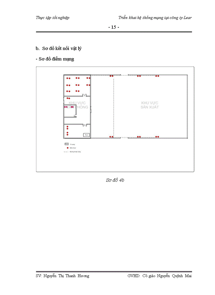 image for page Triển khai hệ thống mạng tại Công ty lear