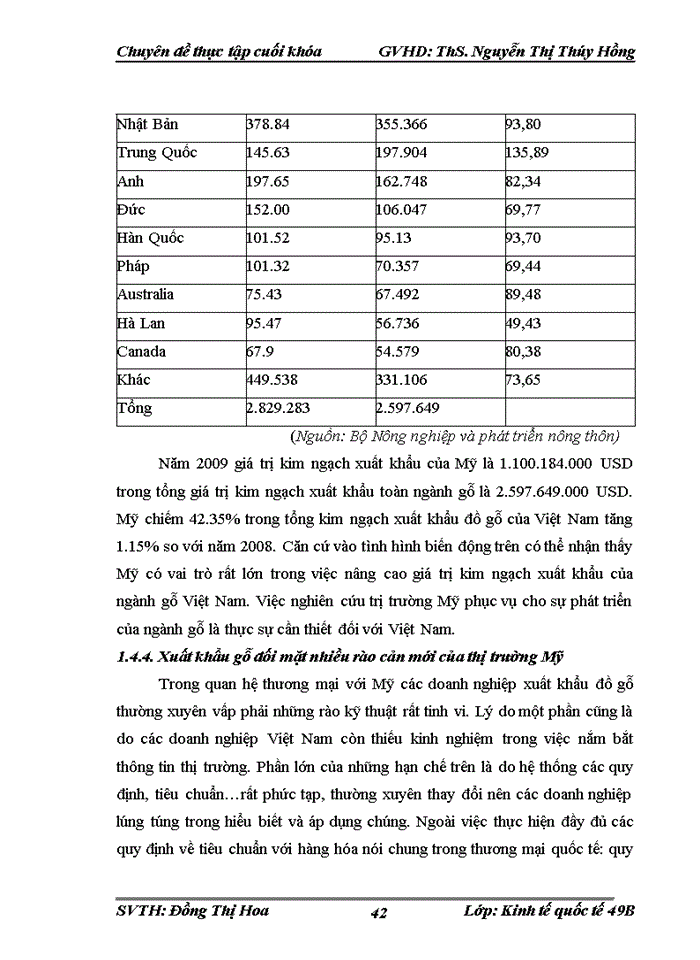 image for page Phân tích hoạt động Sản xuất Kinh doanh của Công ty Trách nhiệm Hữu hạn Kiên Cường