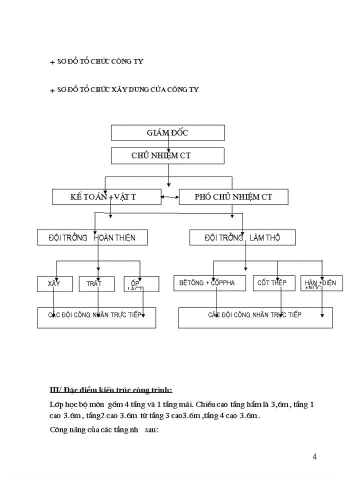 image for page Báo cáo thực tập tại Công ty Trách nhiệm Hữu hạn xây dung Thanh Hoa
