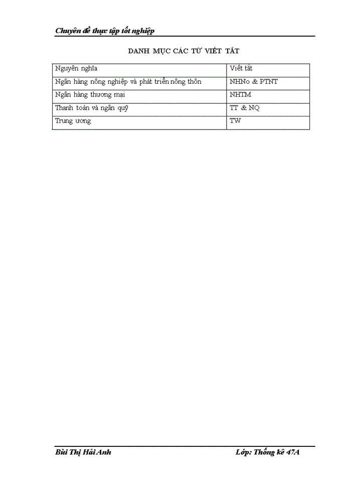 image for page Phân tích kết quả hoạt động Kinh doanh của Ngân hàng Nông nghiệp và Phát triển Nông thôn Chi nhánh Nam Hà Nội giai đoạn 2006-2008